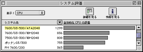 7600/G3-500��1299�A�΂���|���^����755