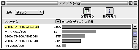 7600/G3-500��2456�A�΂���|���^����1211