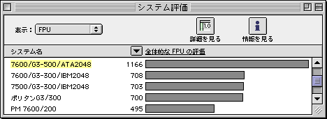 7600/G3-500��1166�A�΂���|���^����700