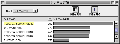 7600/G3-500��1252�A�΂���|���^����770