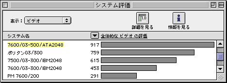 7600/G3-500��917�A�΂���|���^����759